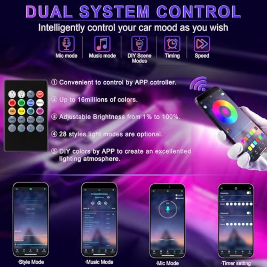 أضواء LED داخلية للسيارة، إضاء - مراجعة Interior Design Apps وسعره